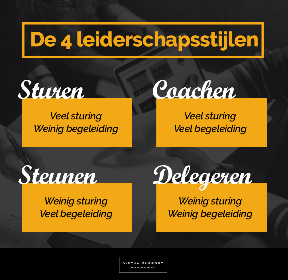 Vier leiderschapsstijlen infographic